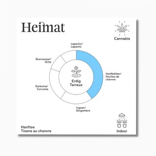 Heimat HanfTee - Flamina (1 x 15Stk)