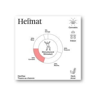 Heimat HanfTee - Push (1 x 15Stk)