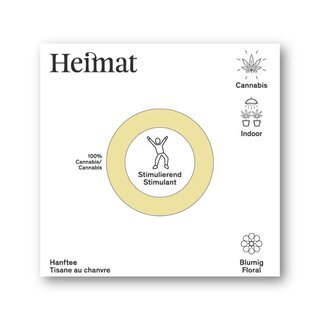 Heimat Hanftee - Focus (15 Beutel)